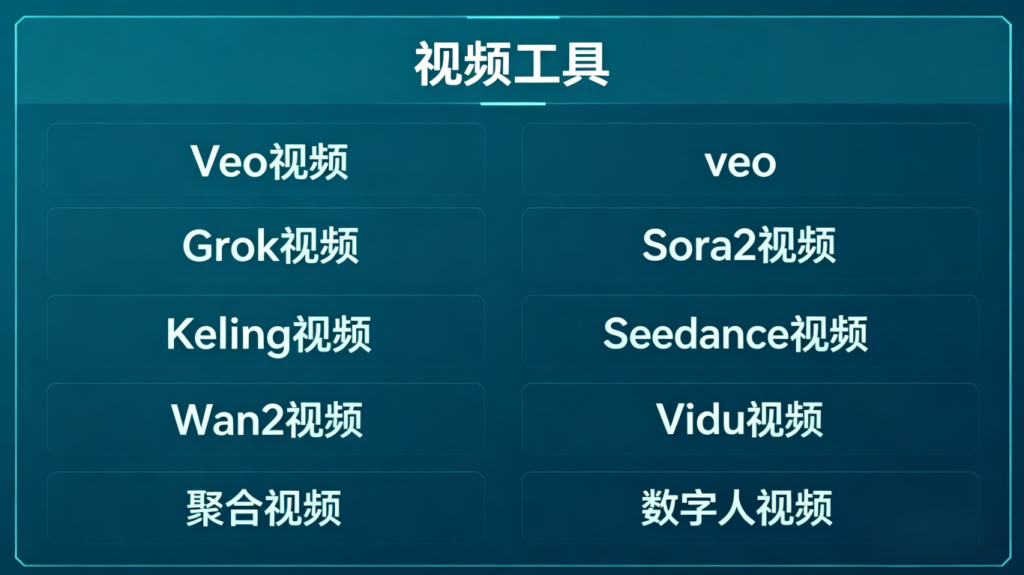 图片[1]-2026全网最强AI工具合集 生图视频数字人全覆盖 小白自媒体日更爆款